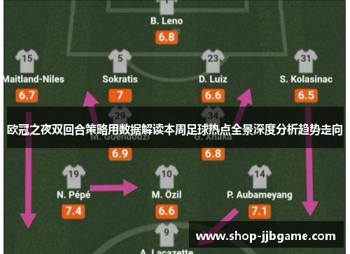 欧冠之夜双回合策略用数据解读本周足球热点全景深度分析趋势走向 欧冠之夜双回合策略用数据解读本周足球热点全景深度分析趋势走向