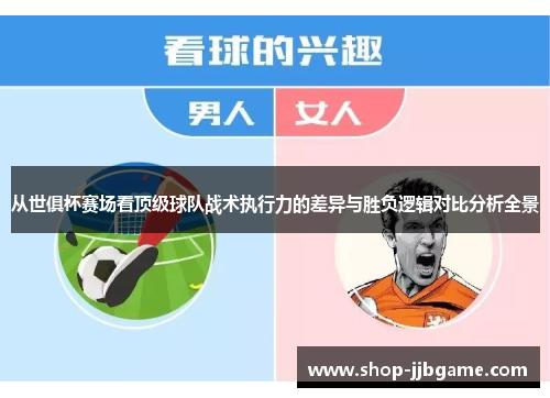 从世俱杯赛场看顶级球队战术执行力的差异与胜负逻辑对比分析全景