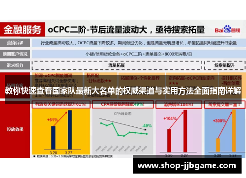 教你快速查看国家队最新大名单的权威渠道与实用方法全面指南详解