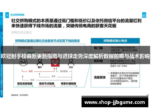 欧冠射手榜最新更新指南与进球走势深度解析数据前瞻与战术影响
