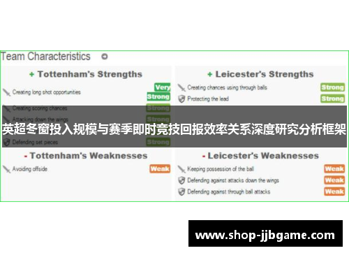 英超冬窗投入规模与赛季即时竞技回报效率关系深度研究分析框架